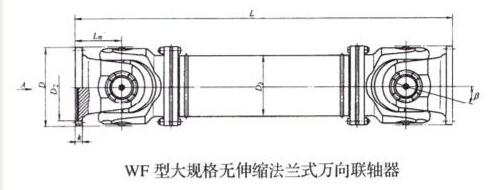 WF型大规格无伸缩法兰式万向联轴器